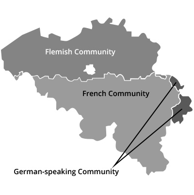 the communities